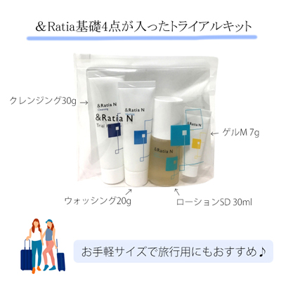 トライアルキット