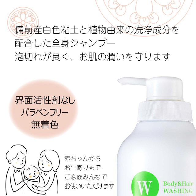 ボディ&ヘアウォッシング説明