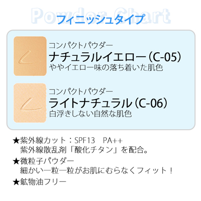 コンパクトパウダー説明-2
